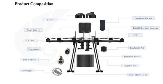 Medicina industriale Spruzzatura Drone Smart con nozzolo di nebbia pompa di spruzzatura elica