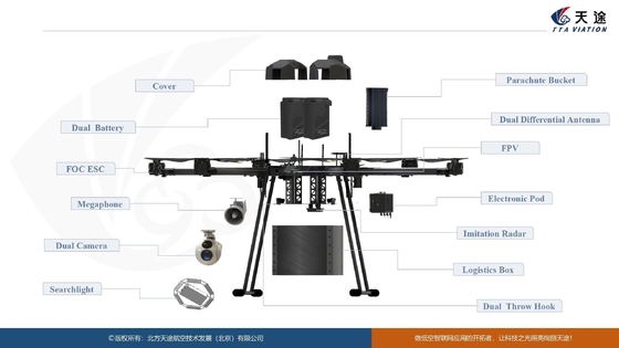Drone industriale per la spruzzatura di medicinali da 10 litri con ugello di nebulizzazione e pompa di spruzzatura a elica