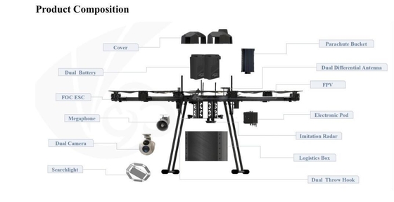 TPU Imprese Industria Drone Educazione Training Frame Kit 6 Asse Corpo pieghevole impermeabile Uav
