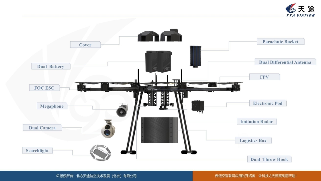 M10 UAV a rete multifunzione a sei rotori per macchine industriali e per la spruzzatura agricola